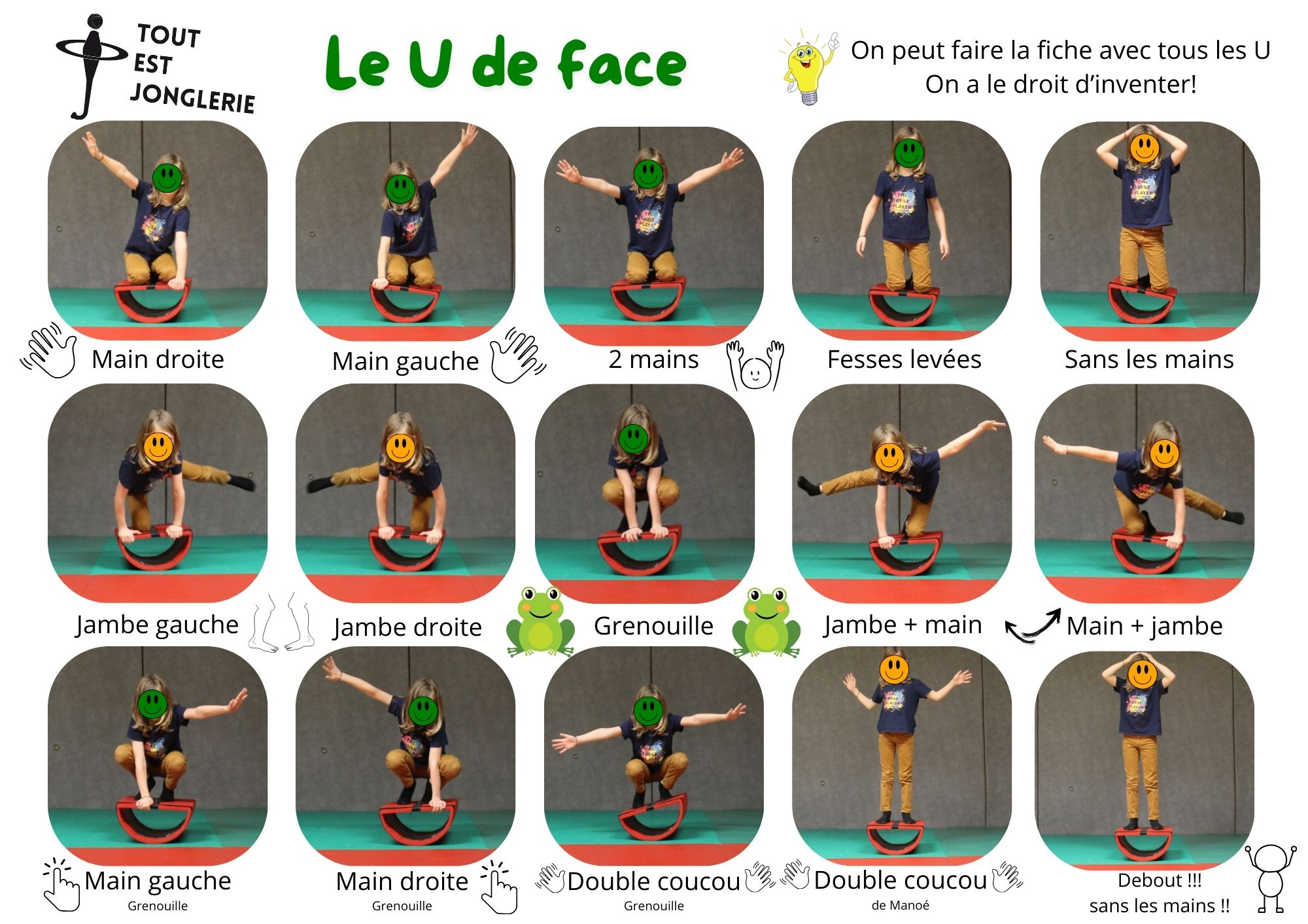 Le U de face